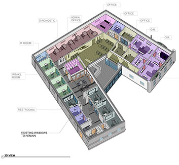 Buena Vista West Ophthalmology